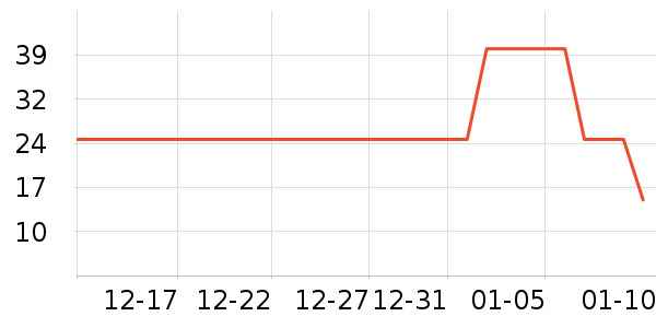 �˴�ɩ������ʳ��ʷ�۸�