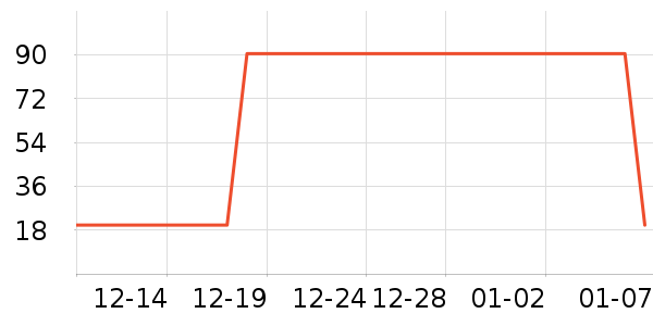 ʱ�н�ָ/������ʷ�۸�