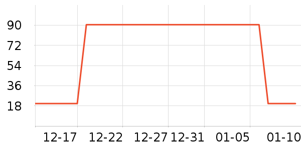 ʱ�н�ָ/������ʷ�۸�