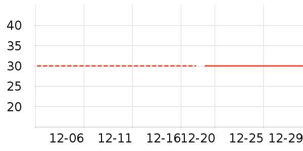 �����ֶ�ͯ���¿���ʷ�۸�