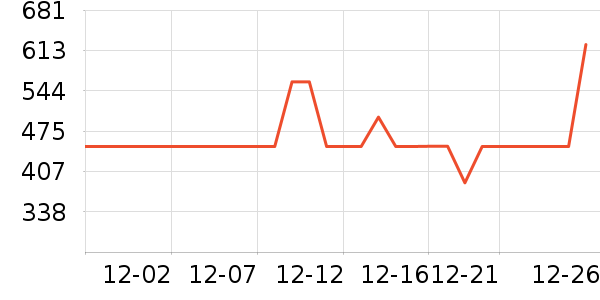 ��˾�Ƕ�ͯ���޷���ʷ�۸�