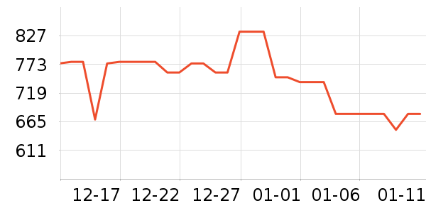 ��Ϊ�����ֱ���ʷ�۸�