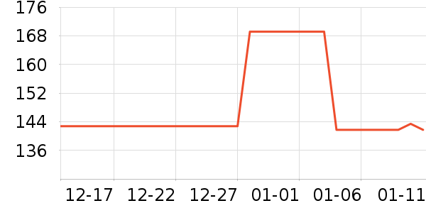 Ƥ������������ʷ�۸�