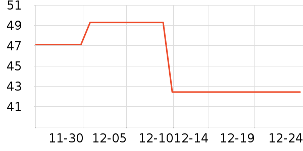 Ұ���ӿ���/�̲���ʷ�۸�