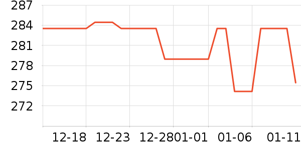 StarTech.com����/��չ����ʷ�۸�