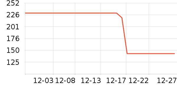 SIINSIINŮʽţ�п�/���п�/�̿���ʷ�۸�