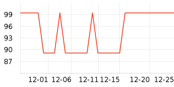 С��ե֭����ʷ�۸�