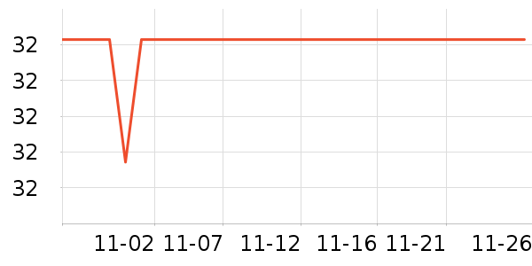 ����Ʒ��������ʷ�۸�