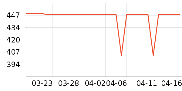 LOYKϴ�»���ʷ�۸�