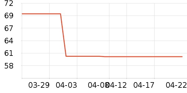 ��ɯ˯��/�Ҿӷ���װ��ʷ�۸�