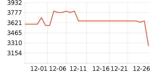 ��е�����ʼǱ�������ʷ�۸�