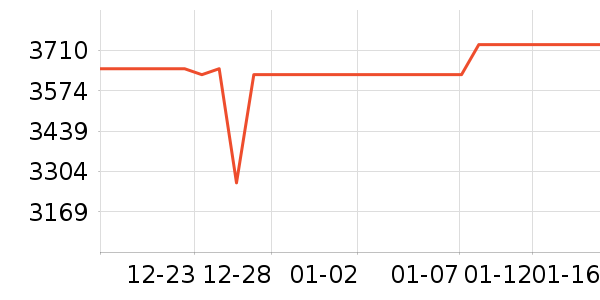 ��е�����ʼǱ�������ʷ�۸�