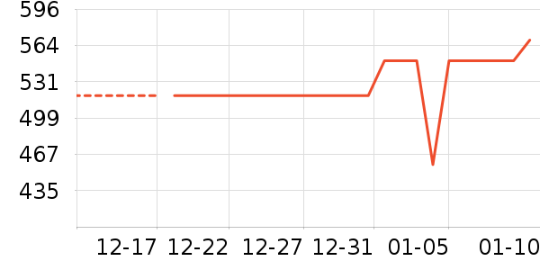 �Ϳ��˶�Ь��ʷ�۸�