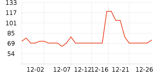 �ོҶ�ͯë��/��֯����ʷ�۸�