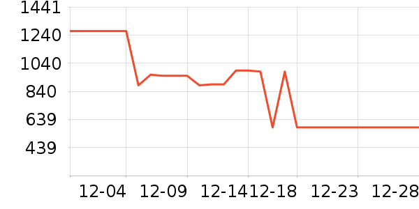 ��������ʷ�۸�