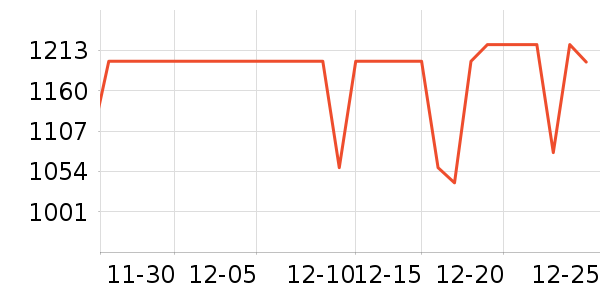 ̩̹������ʾ����ʷ�۸�