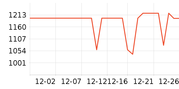 ̩̹������ʾ����ʷ�۸�