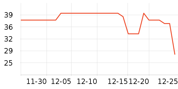 ������������ʷ�۸�