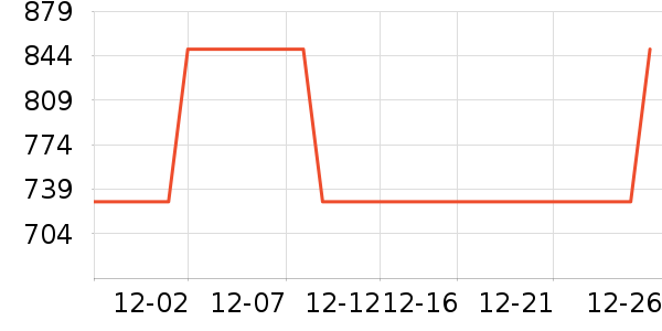 �ɰ�רҵ��Ƶ��ʷ�۸�