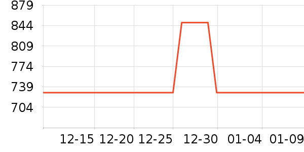 �ɰ�רҵ��Ƶ��ʷ�۸�