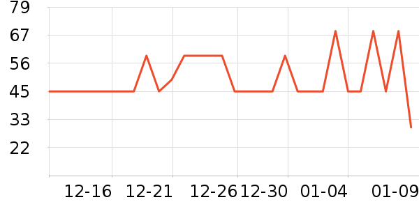 �������ˬ��ˮ��ʷ�۸�