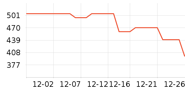 ��Ľ˯��/�Ҿӷ���װ��ʷ�۸�