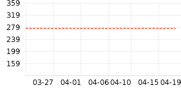 ����Ь����ʷ�۸�