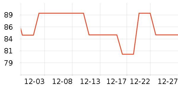 ��۴�ҩ�����޹�˾���������ʷ�۸�