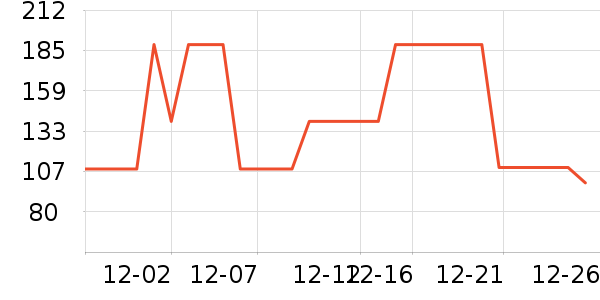 �ز��˶�Ь��ʷ�۸�