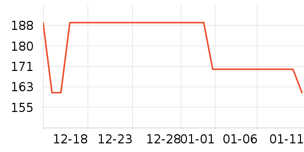 ��ӡ�ٴ���ʯ����/����/������ʷ�۸�