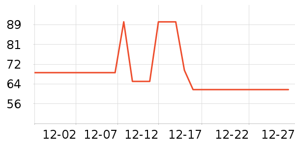 ��ľ/ƴ����ʷ�۸�