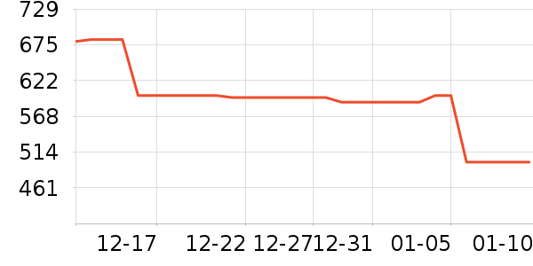 �춹��װ/����/������ʷ�۸�
