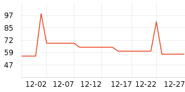 ŷ�����������/��ͯ������ʷ�۸�