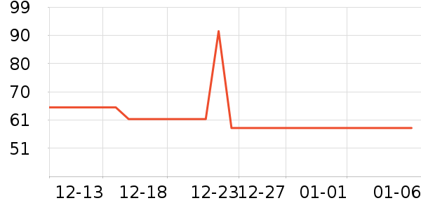 ŷ�����������/��ͯ������ʷ�۸�