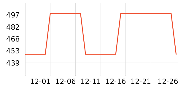 è������������/������ʷ�۸�