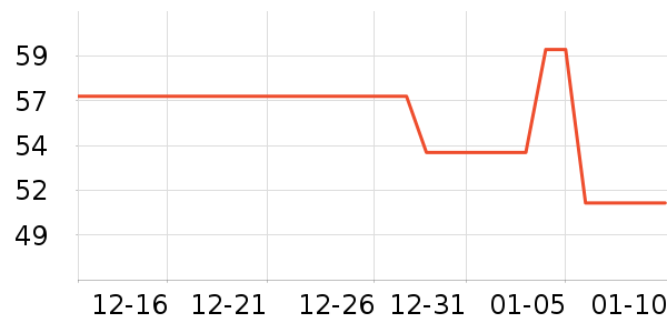 �����������ʷ�۸�