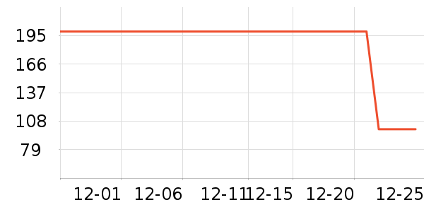 ��®�輸��ʷ�۸�