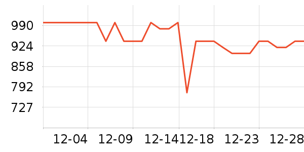 ���׿Խ���ż�/��̨/���ĸ���ʷ�۸�