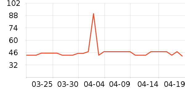 չ�պ決ԭ����ʷ�۸�