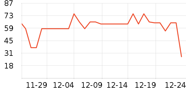 �¼�����ʿ�ڿ���ʷ�۸�