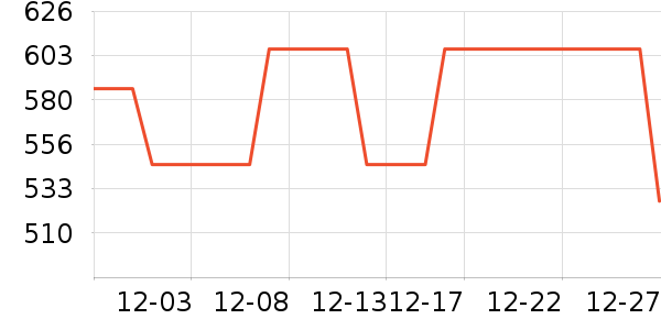 ����ľҵ������/����ʷ�۸�