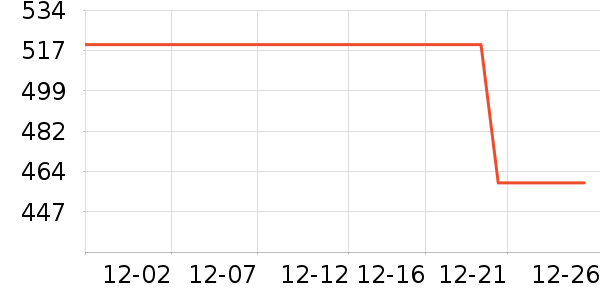 ���ϴ�˹�˶�Ь��ʷ�۸�