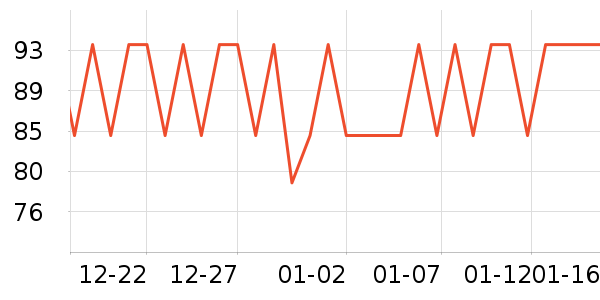 ˫ǹ�����ʷ�۸�