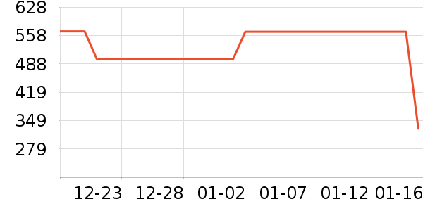 ����Ь����ʷ�۸�