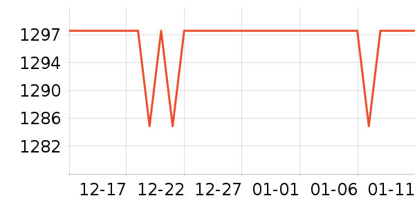 ϰ�� XIJIU�׾���ʷ�۸�