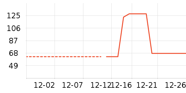 С�����ɶ�ͯ����/������ʷ�۸�