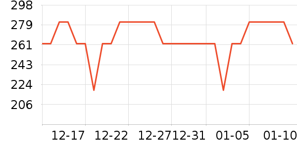 �����˶�Ь��ʷ�۸�