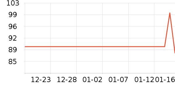 ����Ʒ�Ƽ����ʷ�۸�