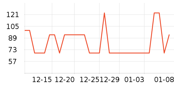 Nakamichi����������ʷ�۸�