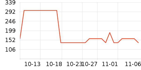 �ز��˶�Ь��ʷ�۸�